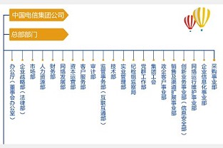 中惠晨曦馨苑 宁波租房子